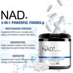 Nicotinamide Riboside and Resveratrol ingredients