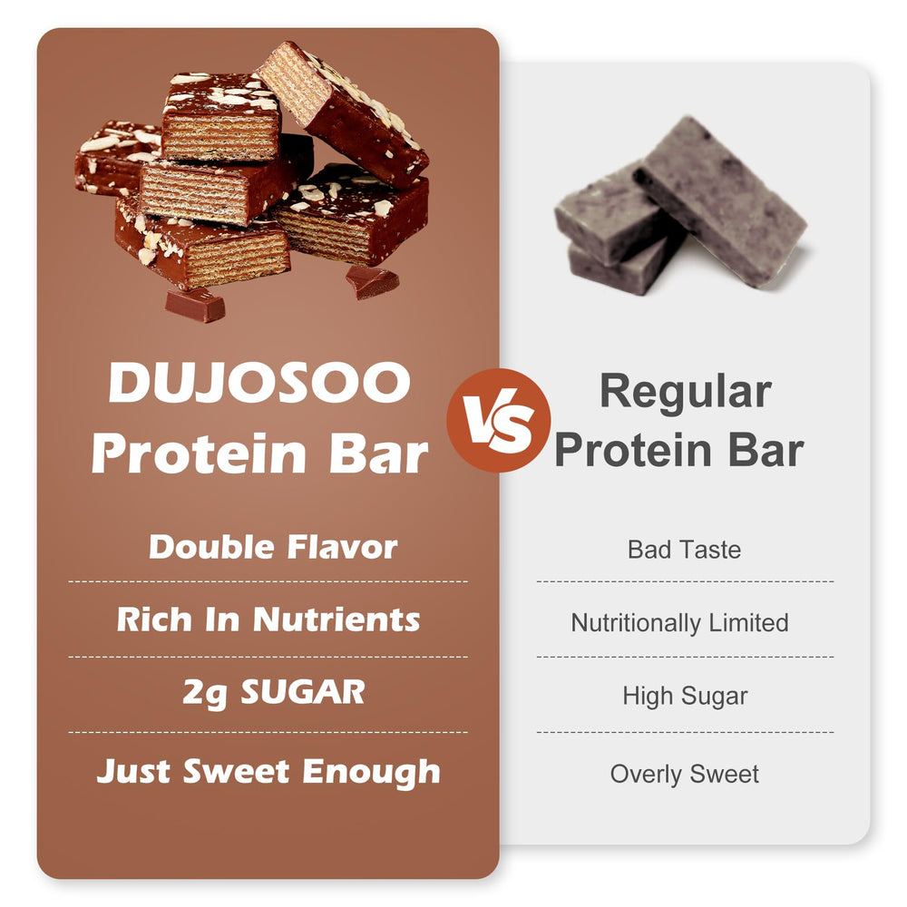 DUJOSOO Protein Bar enriched with collagen and omega-3