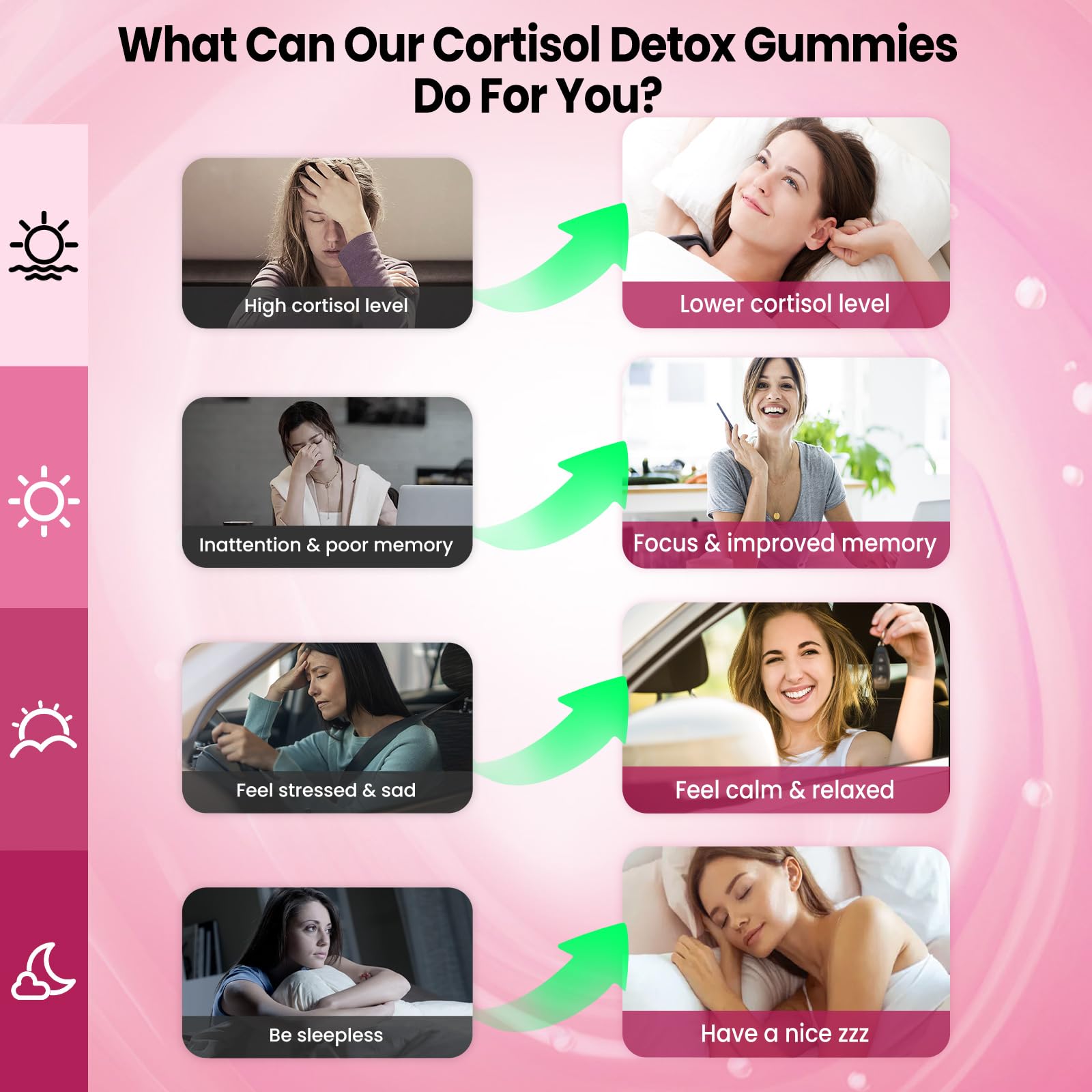 Vegan-friendly cortisol gummies with B vitamins and minerals icons