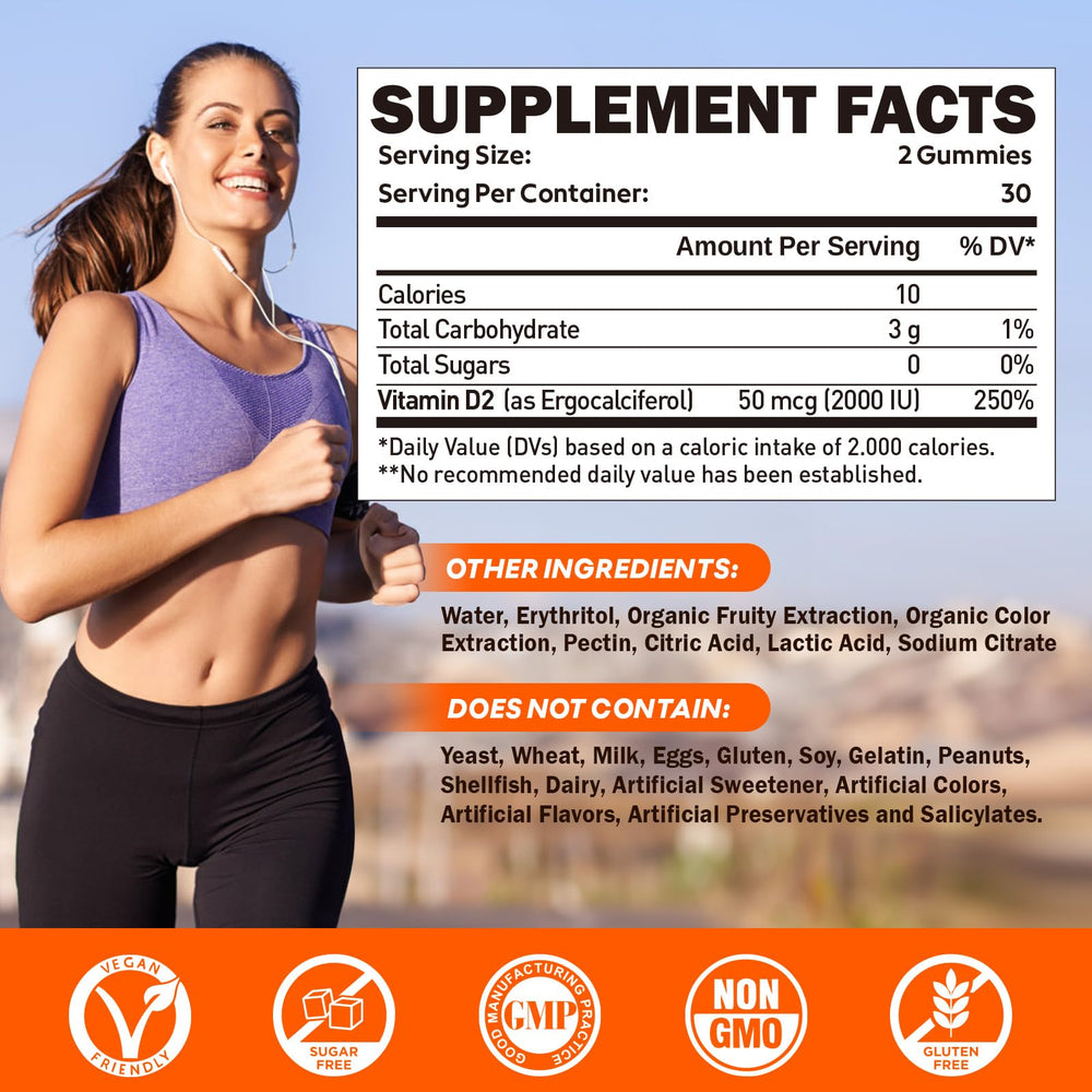 duwhot Vitamin D2 Gummies bottle showing label, 2000 IU