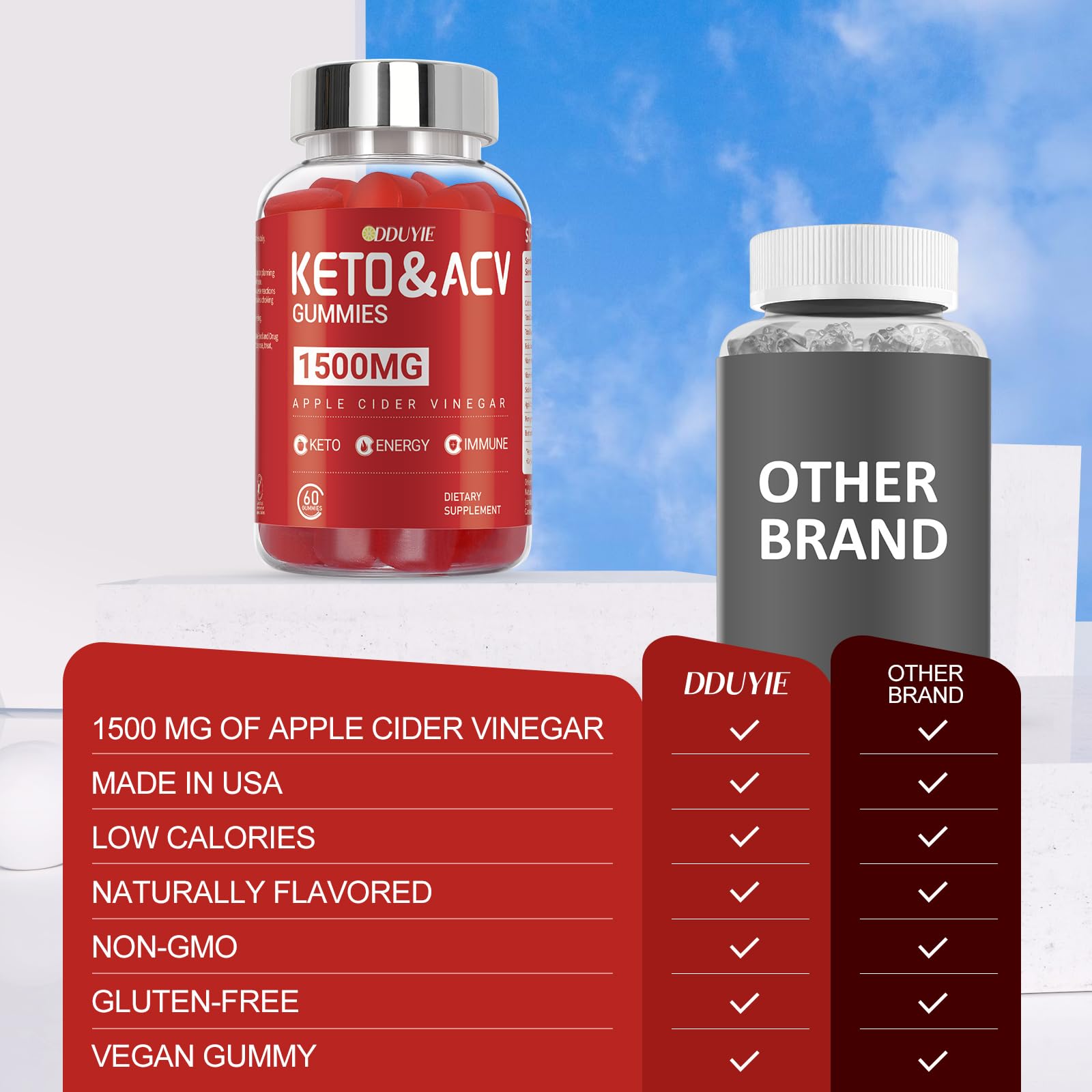 Community wellness journey with DDUYIE ACV gummies