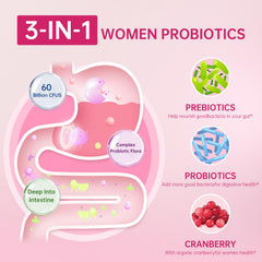 Packaging highlighting prebiotics and Lactobacillus components