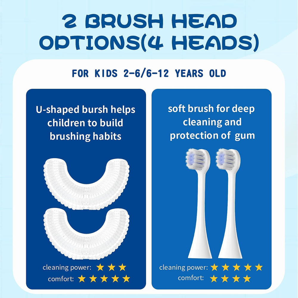 Toothbrush showing five cleaning modes