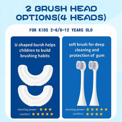 Toothbrush showing five cleaning modes
