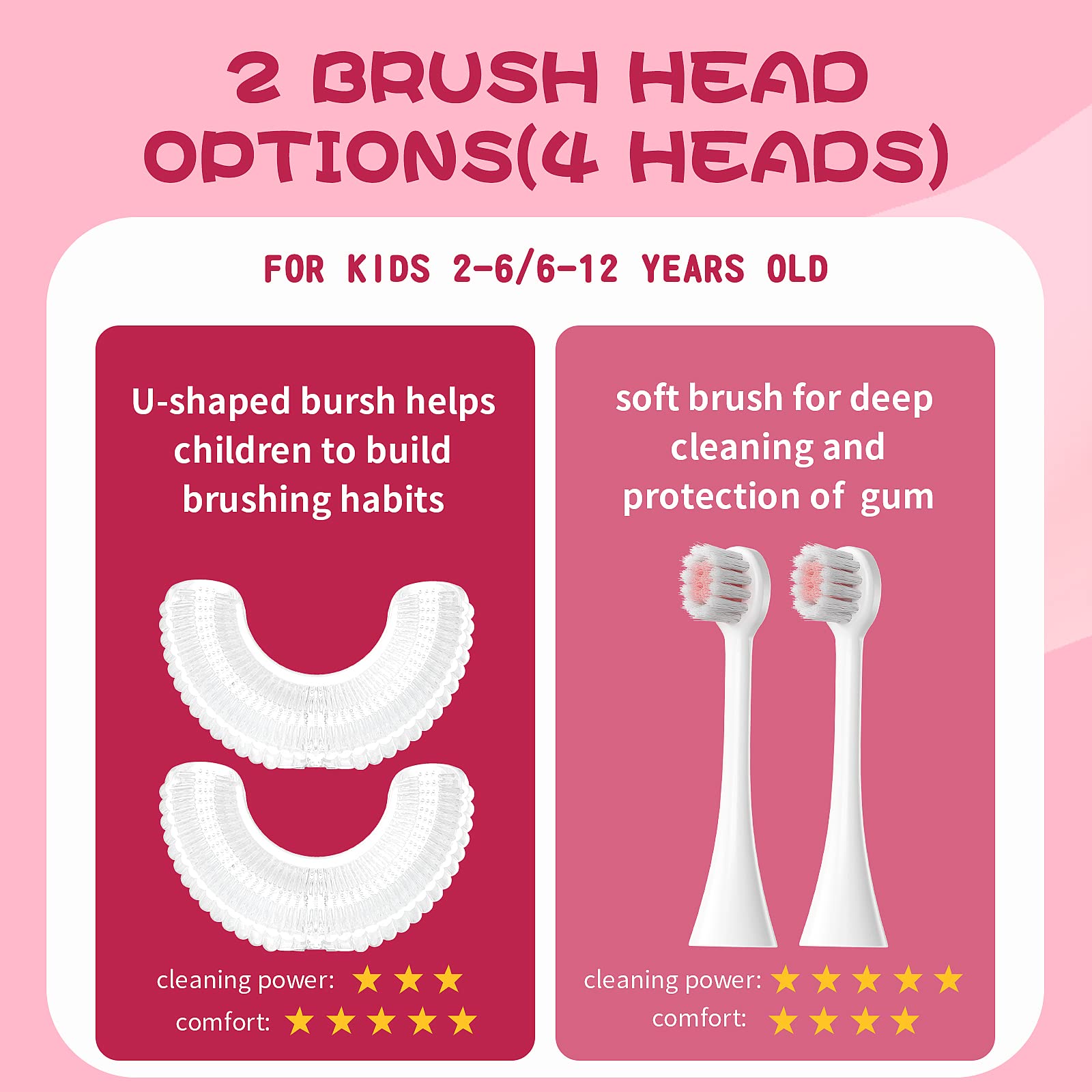 Toothbrush showing five cleaning modes