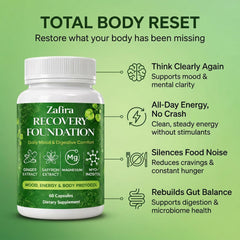 DYDUON close-up of capsules texture highlighting clean non-stimulant formula