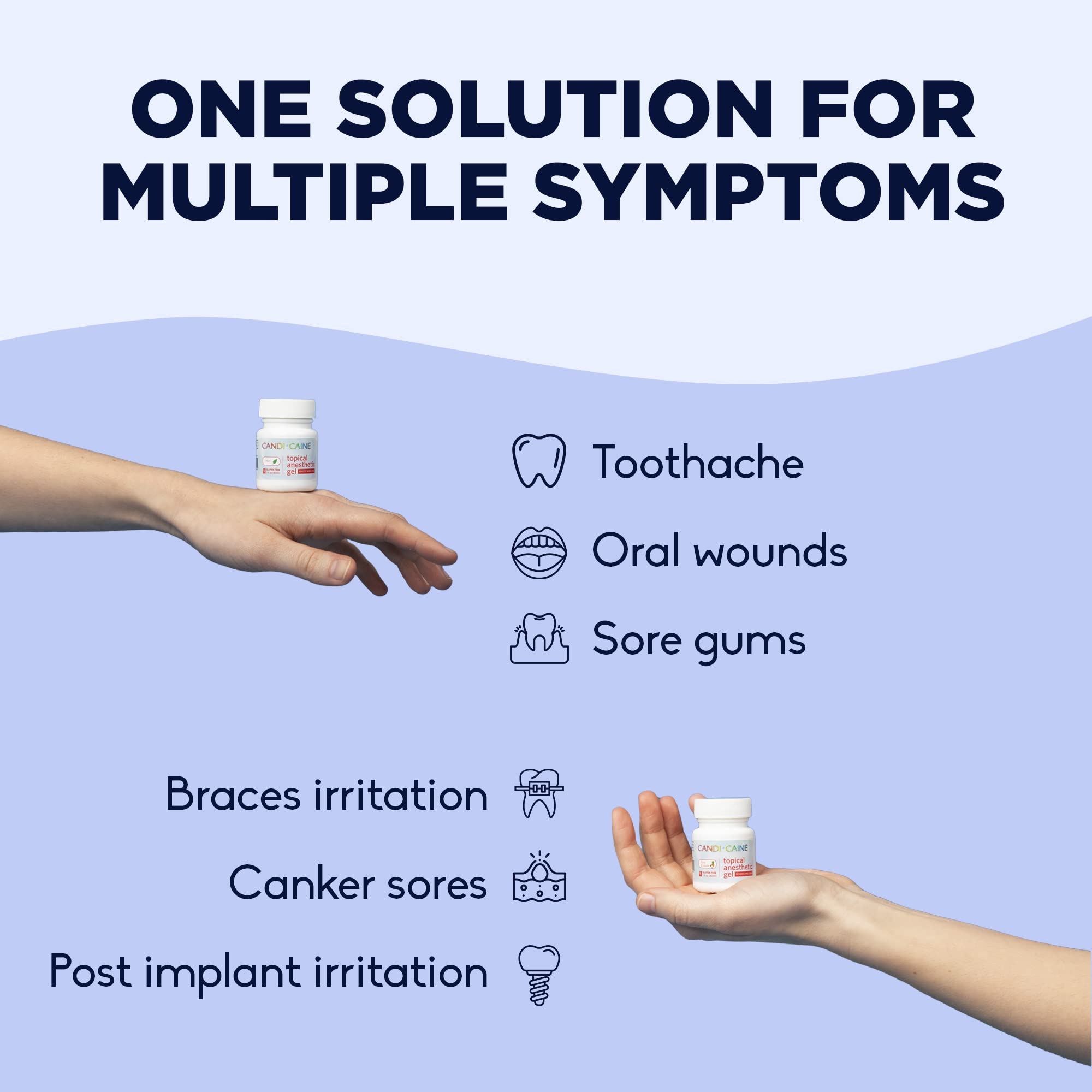 Candi Caine gel used to soothe teething discomfort in children