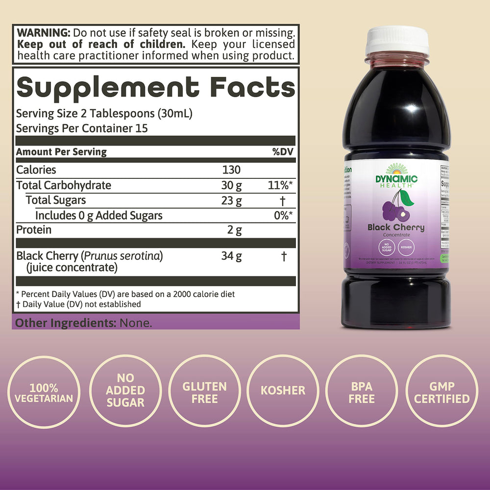 Dynamic Health Black Cherry Juice Concentrate ingredients panel