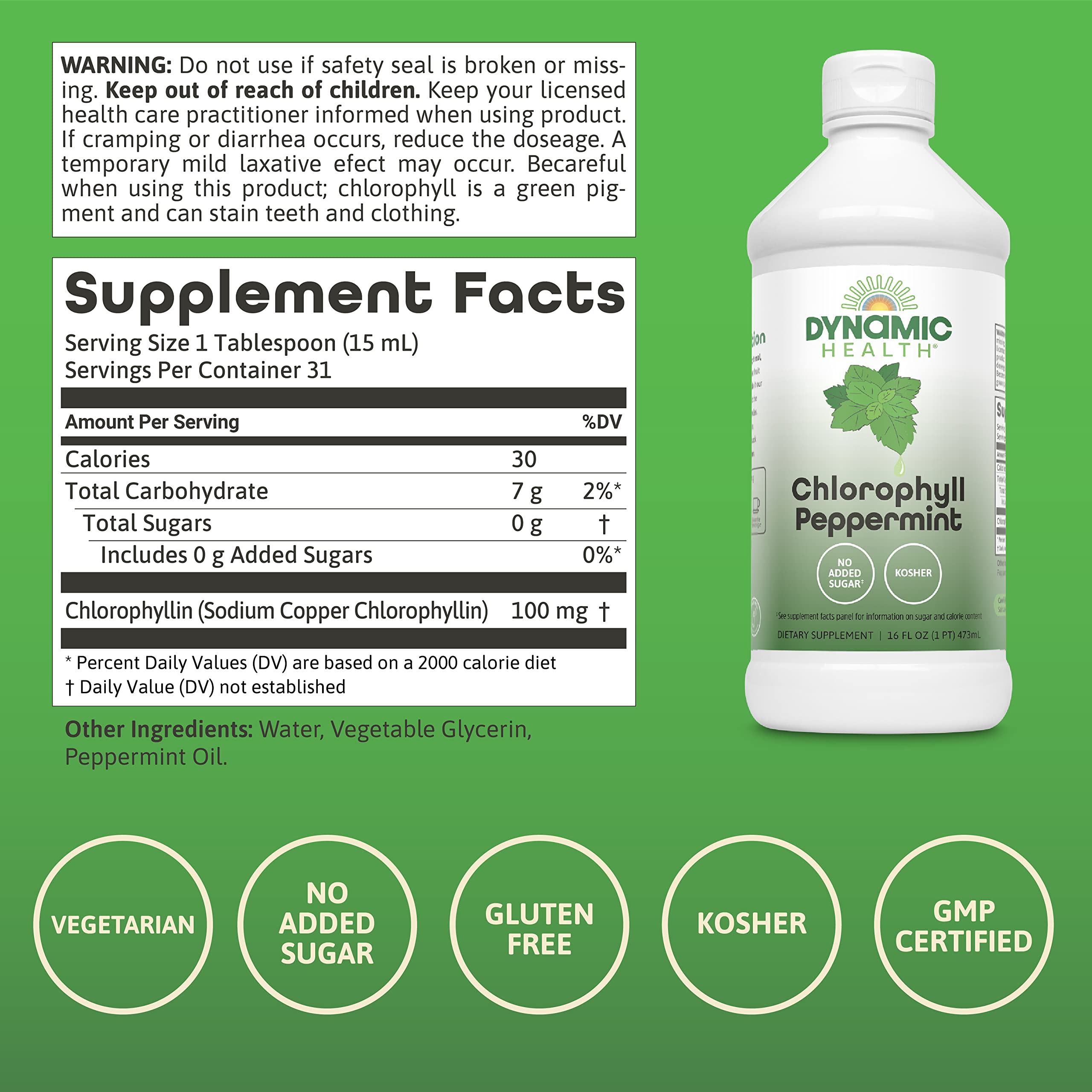 Chlorophyll Peppermint 100 mg label highlighting no added sugar