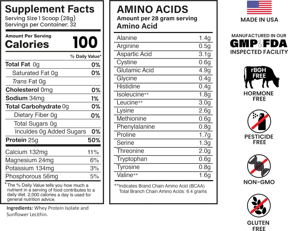 E1P Whey Protein Isolate pour scene demonstrates fast-digesting nutrition post-workout.