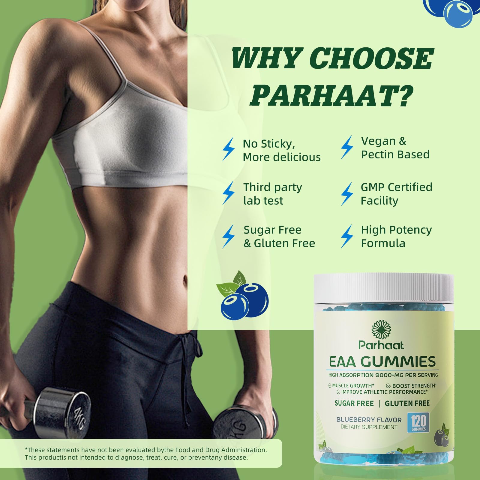 Energy support visual for Best EAA Gummies