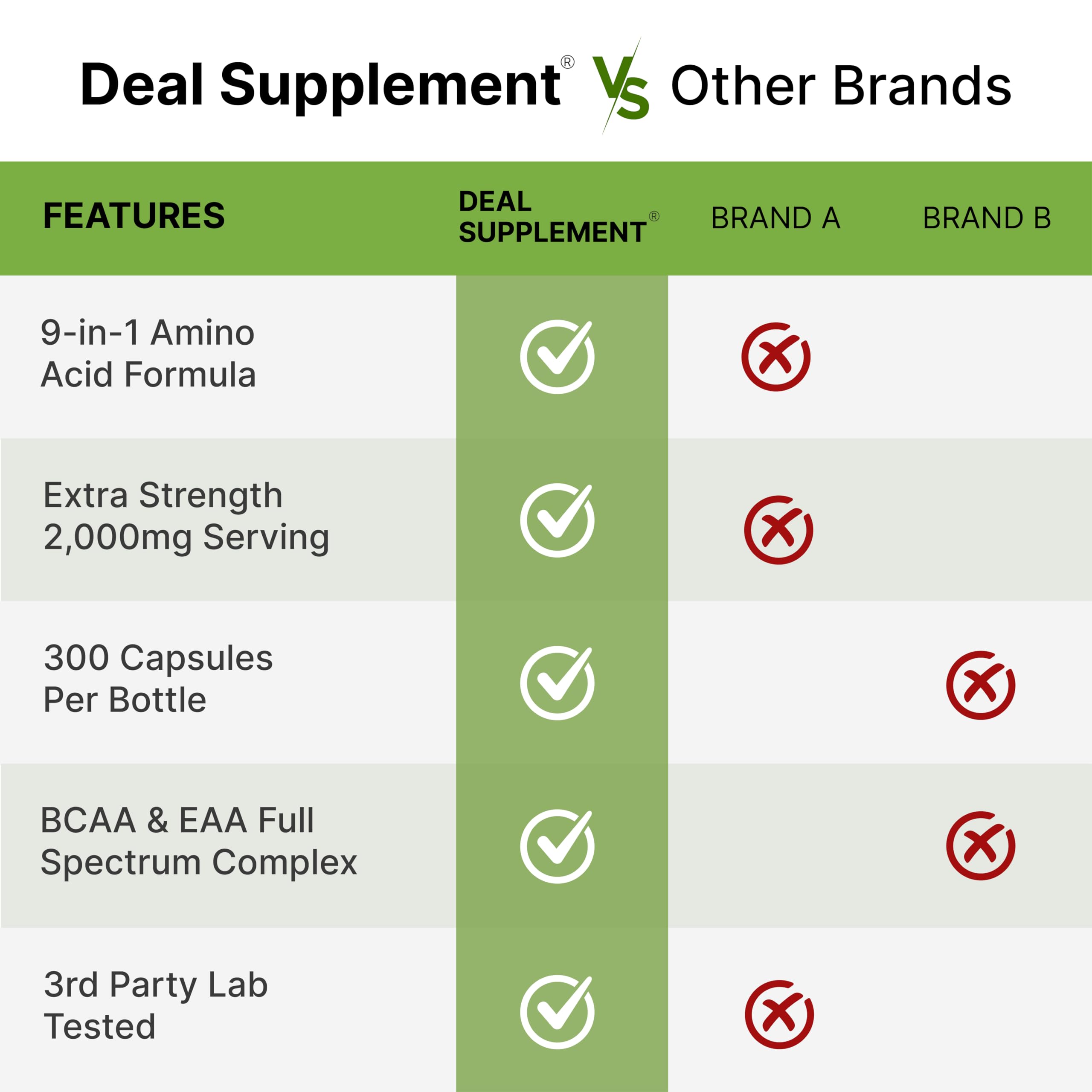 Product shown on a neutral display background