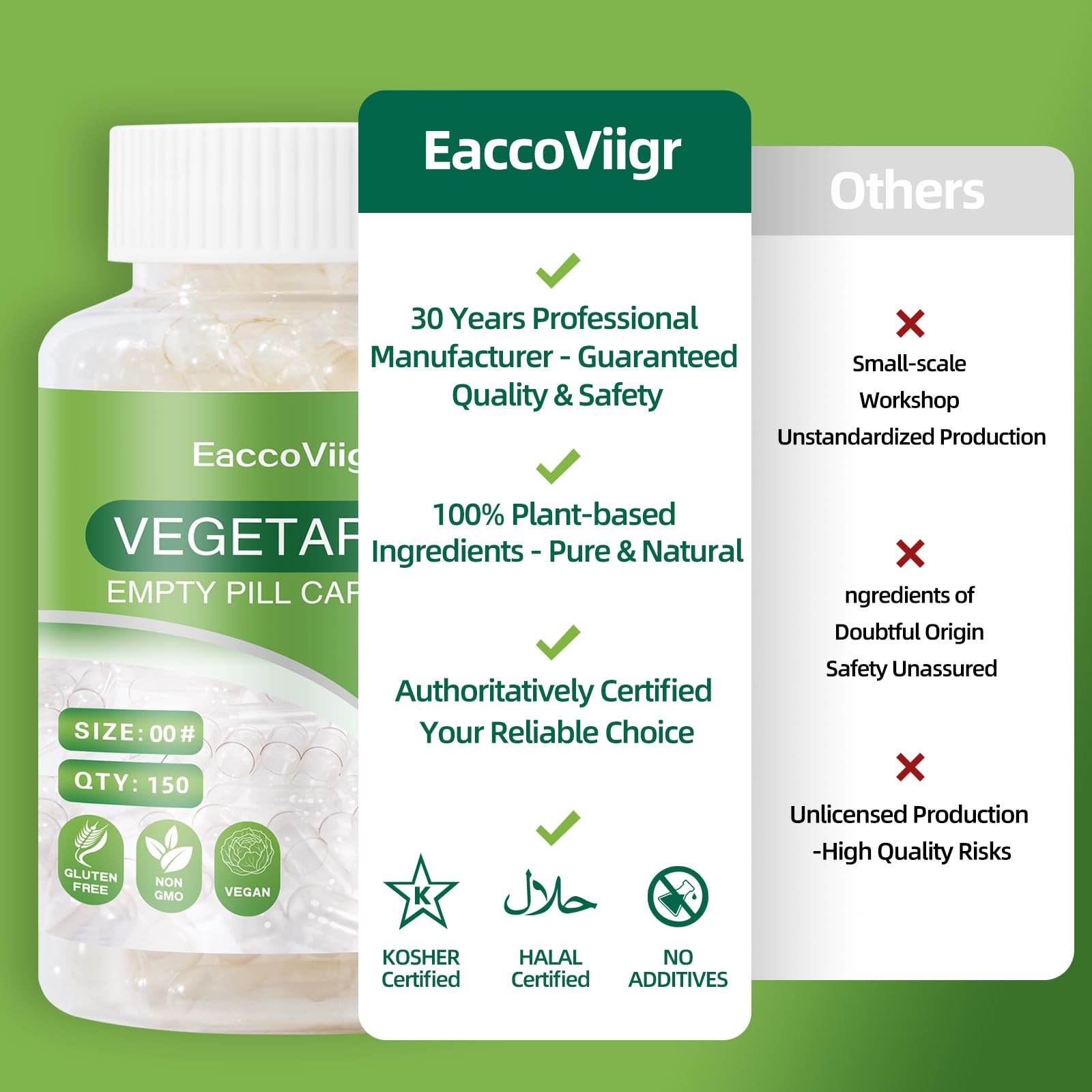 Use-ready empty capsules for DIY supplements