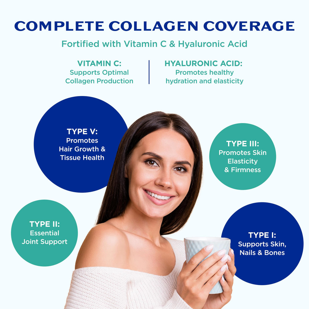 Vitamin C supplement bottle to highlight vitamin C in the formula