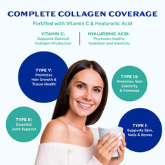 Vitamin C supplement bottle to highlight vitamin C in the formula