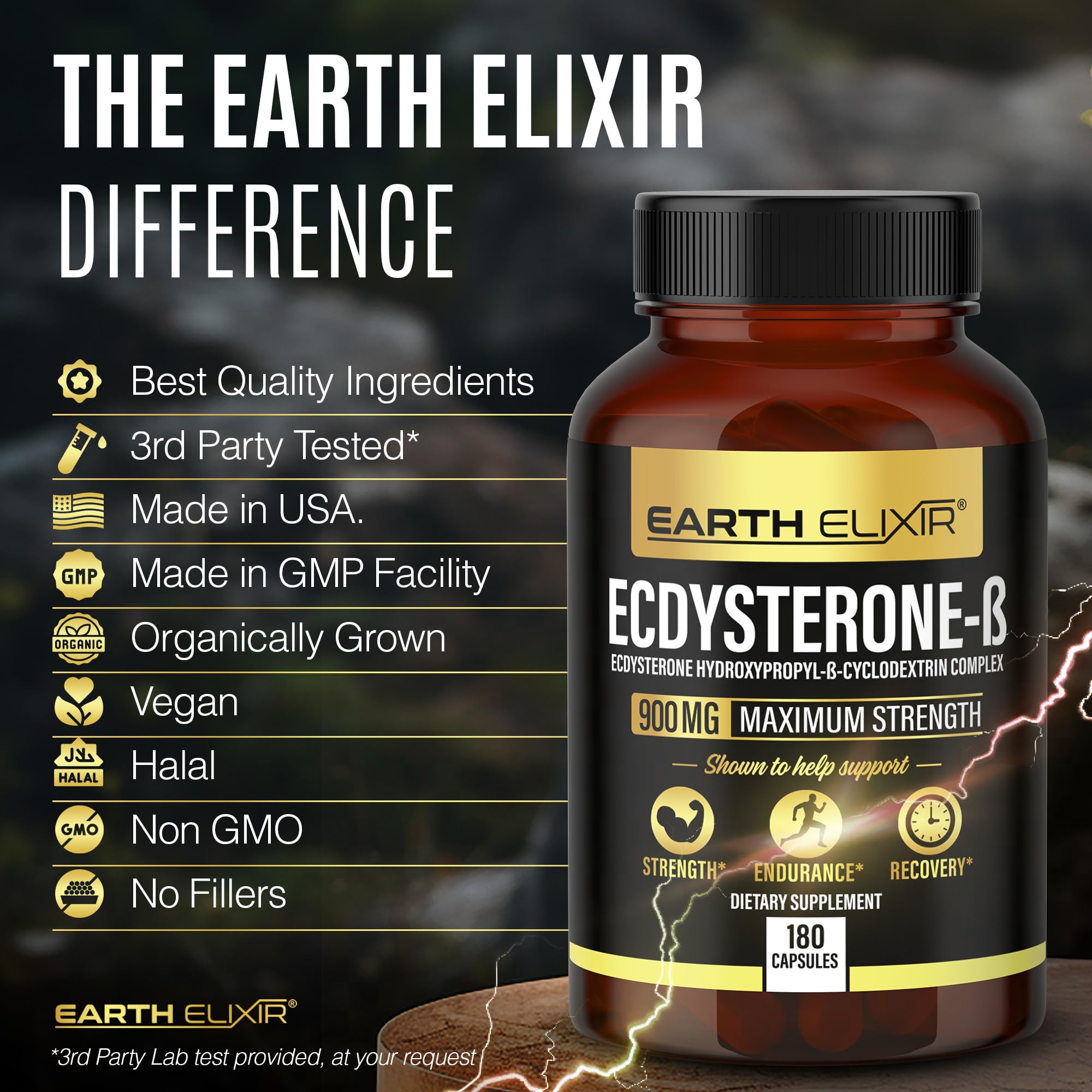 Illustration of Hydroxypropyl-β-Cyclodextrin complex for improved absorption