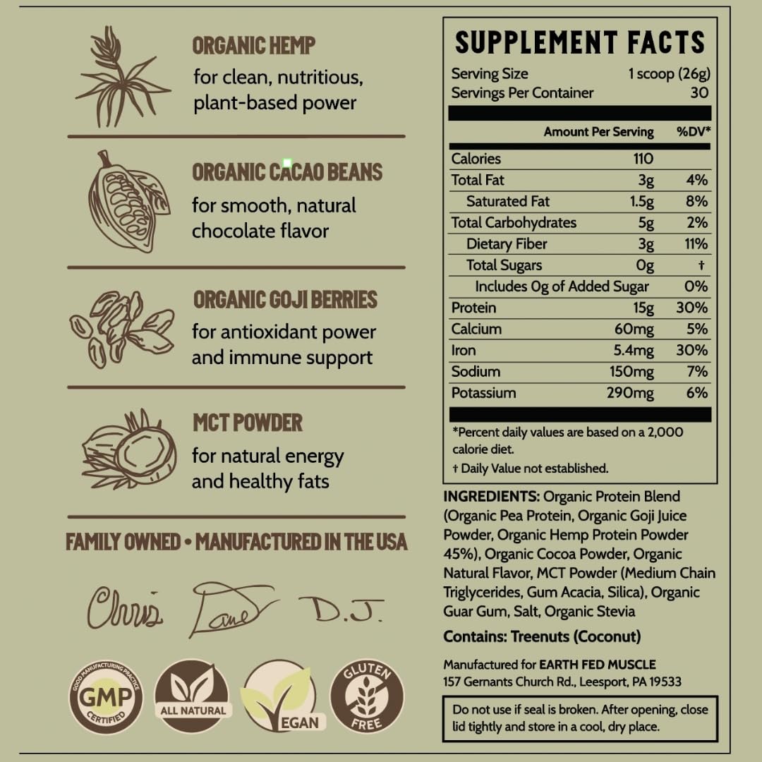 Earth Fed Muscle Common Ground Plant Protein gluten-free soy-free package communicates dietary compatibility.