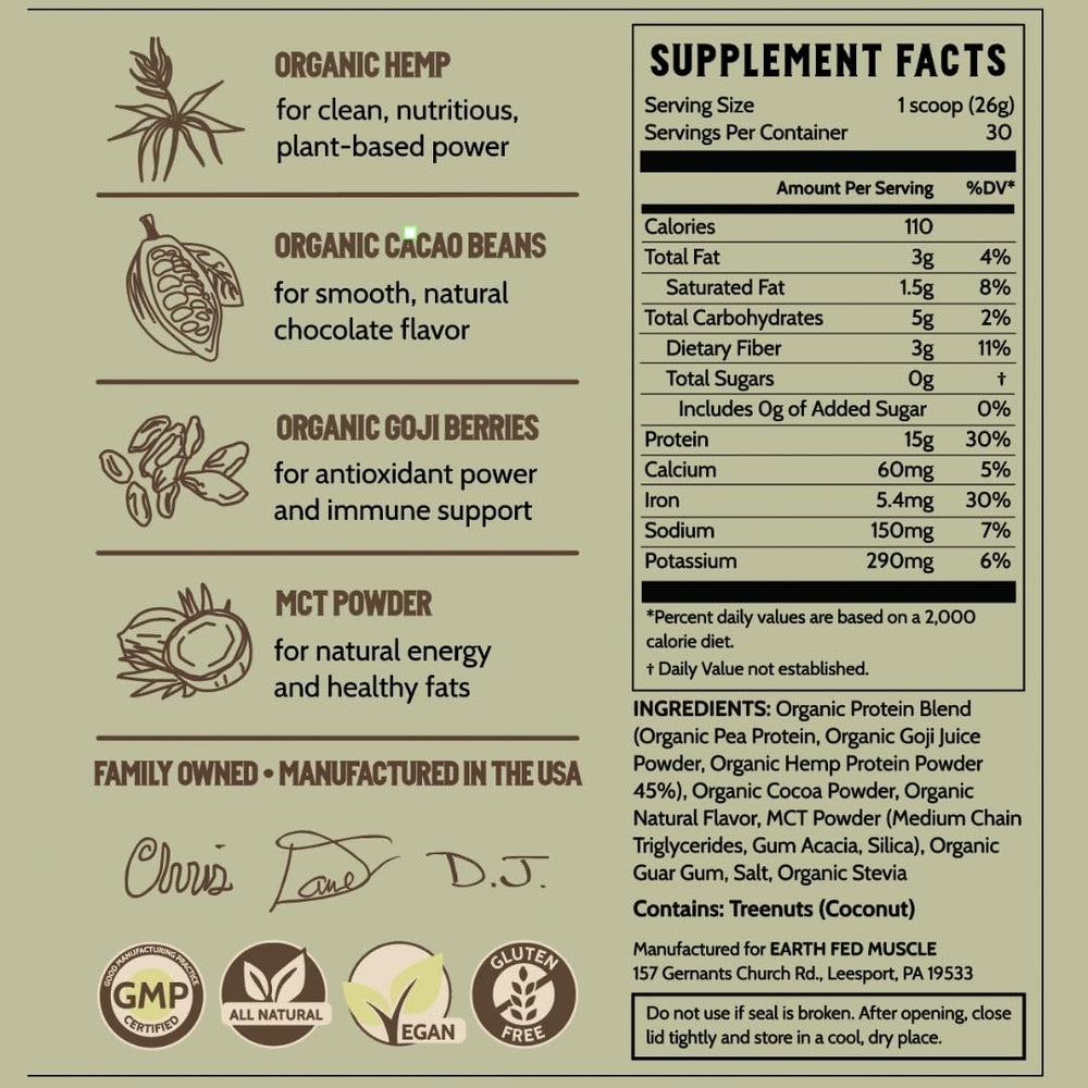 Earth Fed Muscle Common Ground Plant Protein gluten-free soy-free package communicates dietary compatibility.