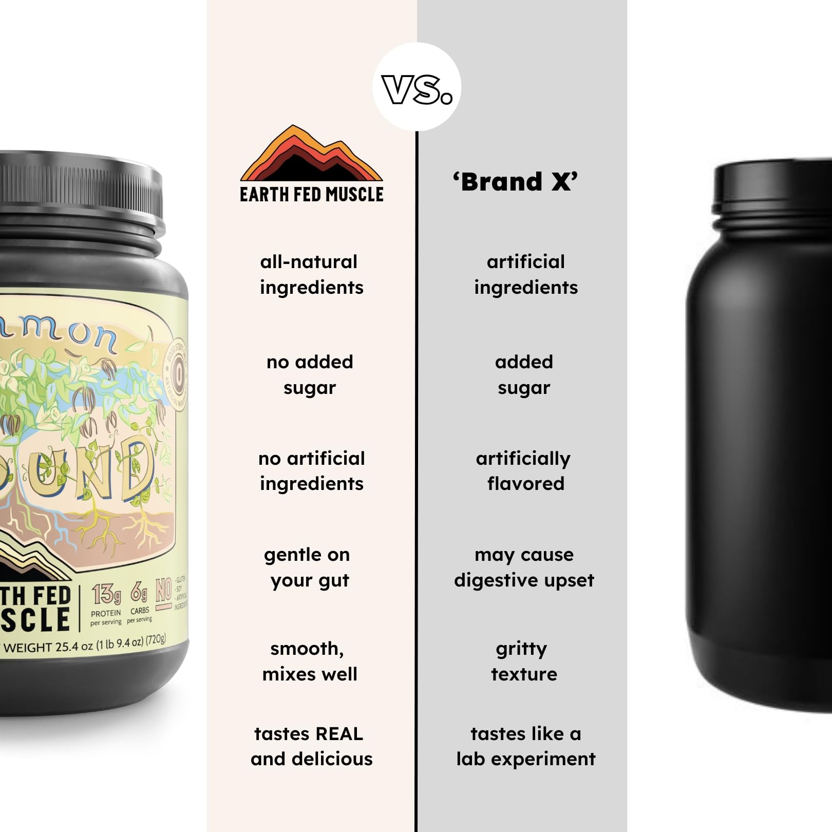 Earth Fed Muscle Common Ground Vanilla ingredients highlight goji and hemp for vegan nutrition.
