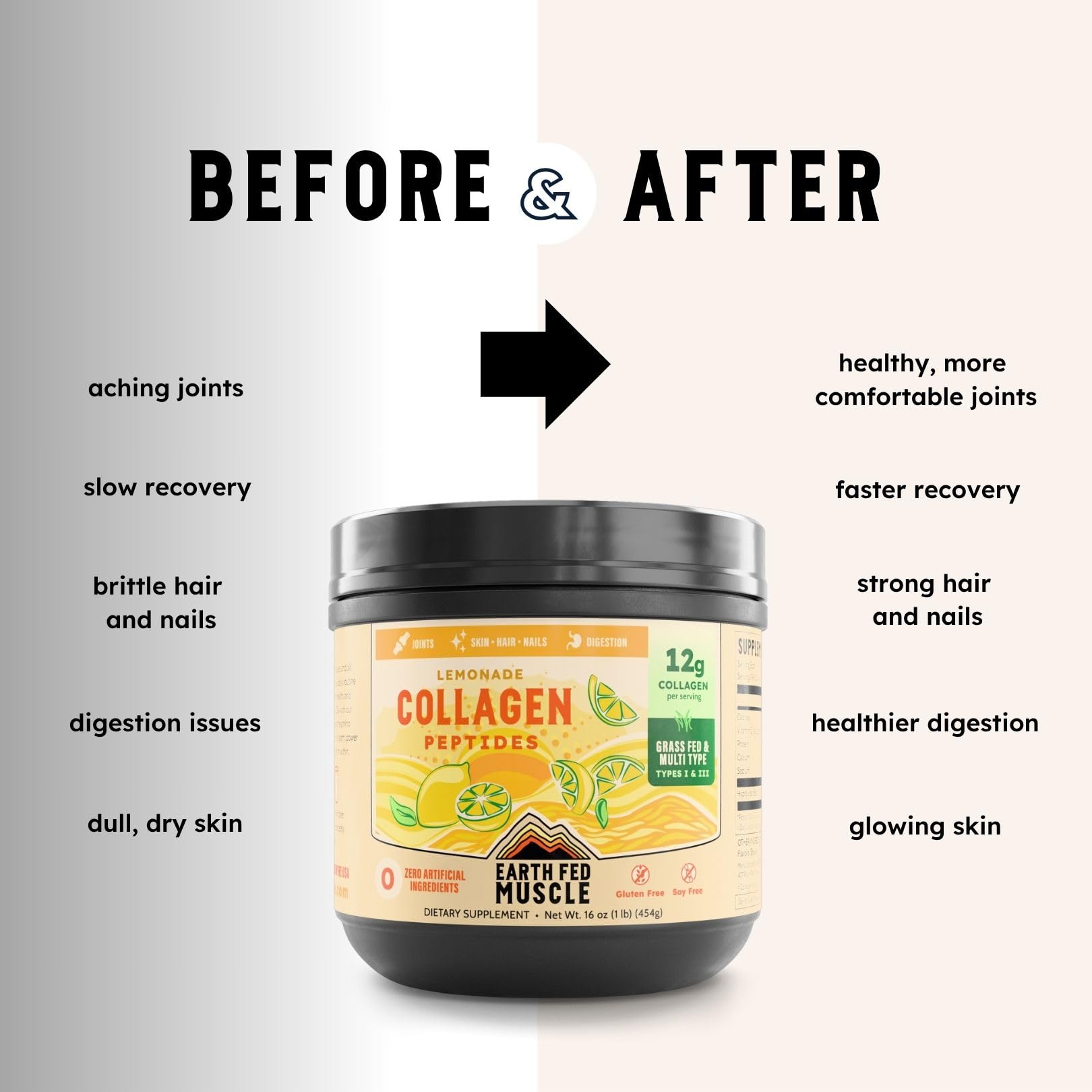 Grass-fed hydrolyzed collagen peptides ingredients label