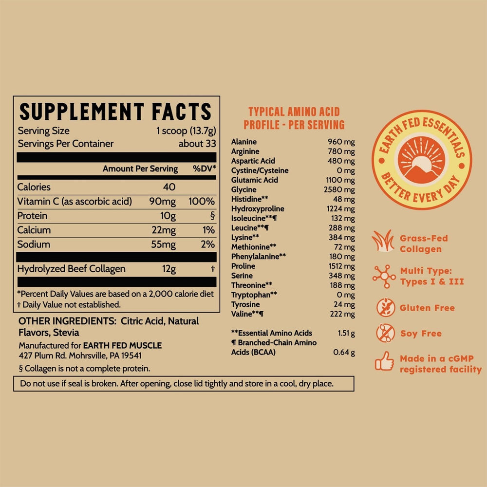 33 servings per container