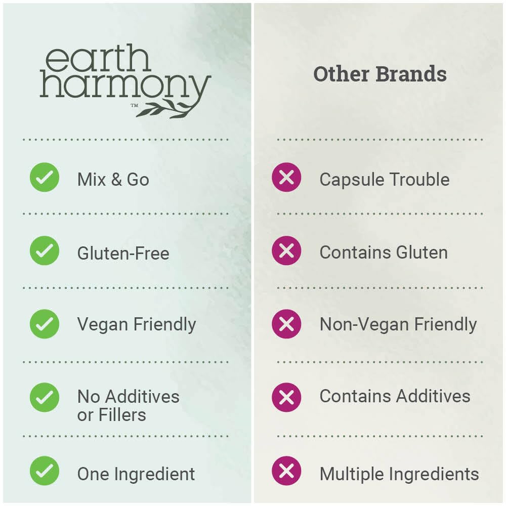 Earth Harmony Naturals D-Ribose Powder label communicates purity and USA-made quality.