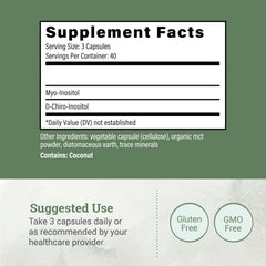 Image highlighting support for ovulation and fertility balance