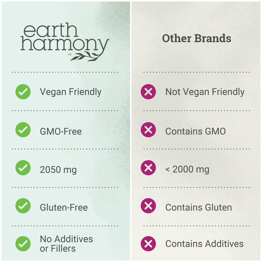 Vegan, gluten-free, dairy-free supplement label