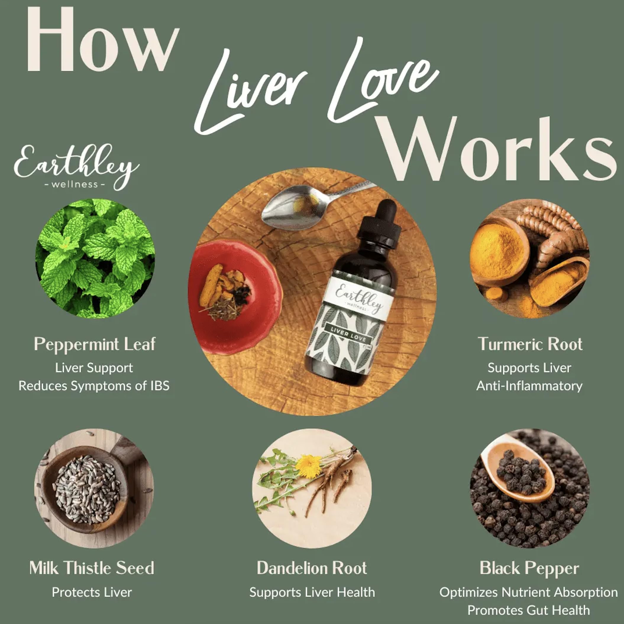 Earthley Wellness Liver Love bottle back reveals usage directions for digestion support.