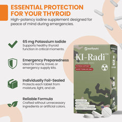 Potassium iodide tablets sealed in foil-foil blister packs (20 tablets)