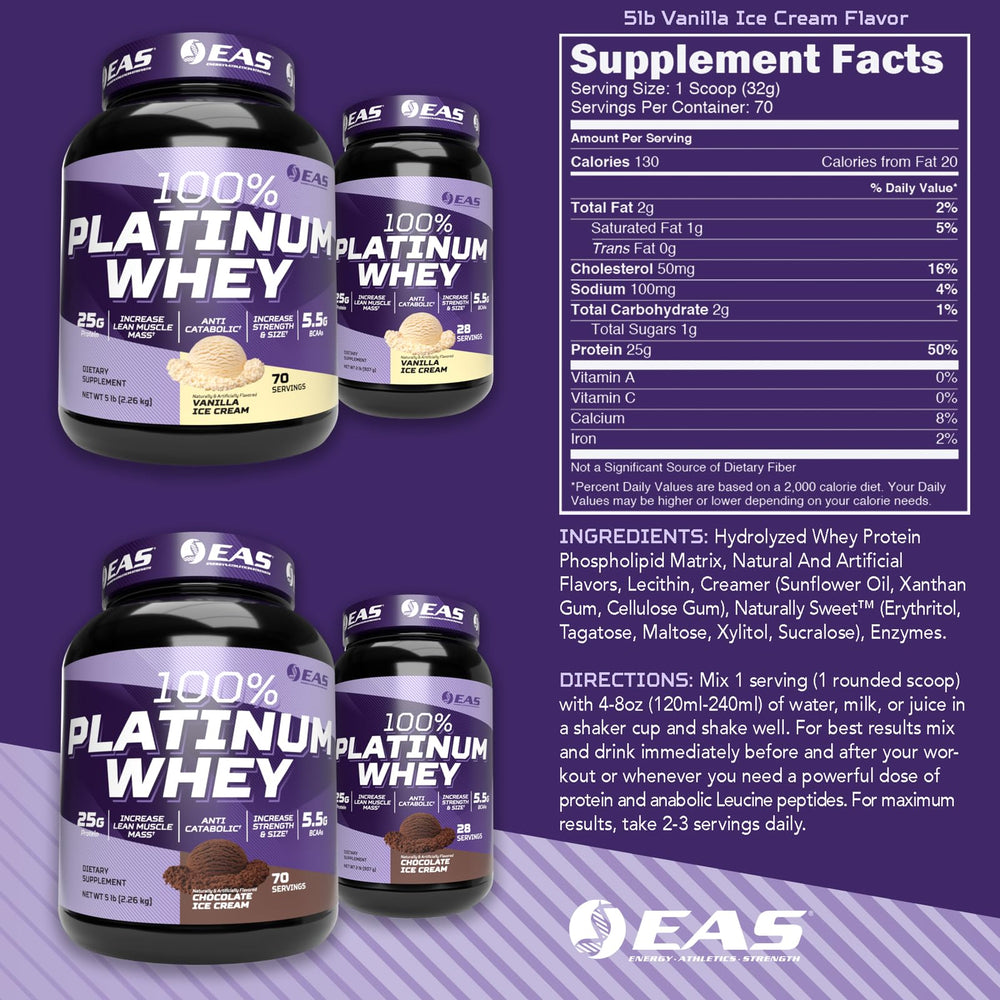 EAS 3 Ultra-Platinum whey powder scoop blends quickly for post-workout fueling.