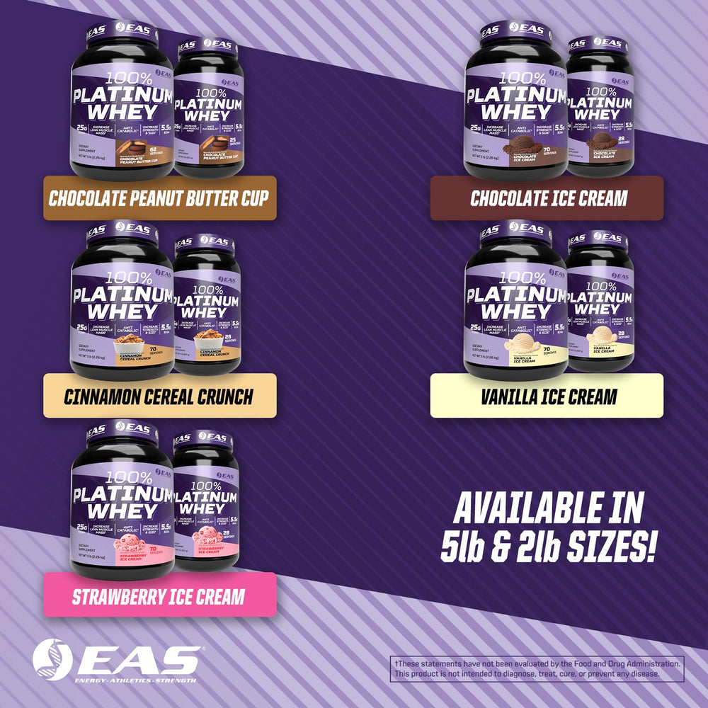 EAS Hydrovon Embedded Enzyme Technology graphic highlights absorption optimization.