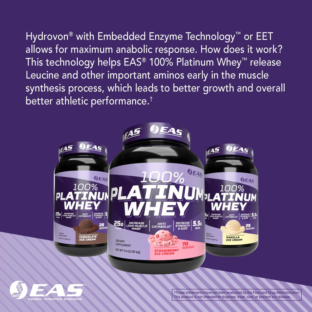 EAS post-workout recovery visual suggests lean-mass support after training.