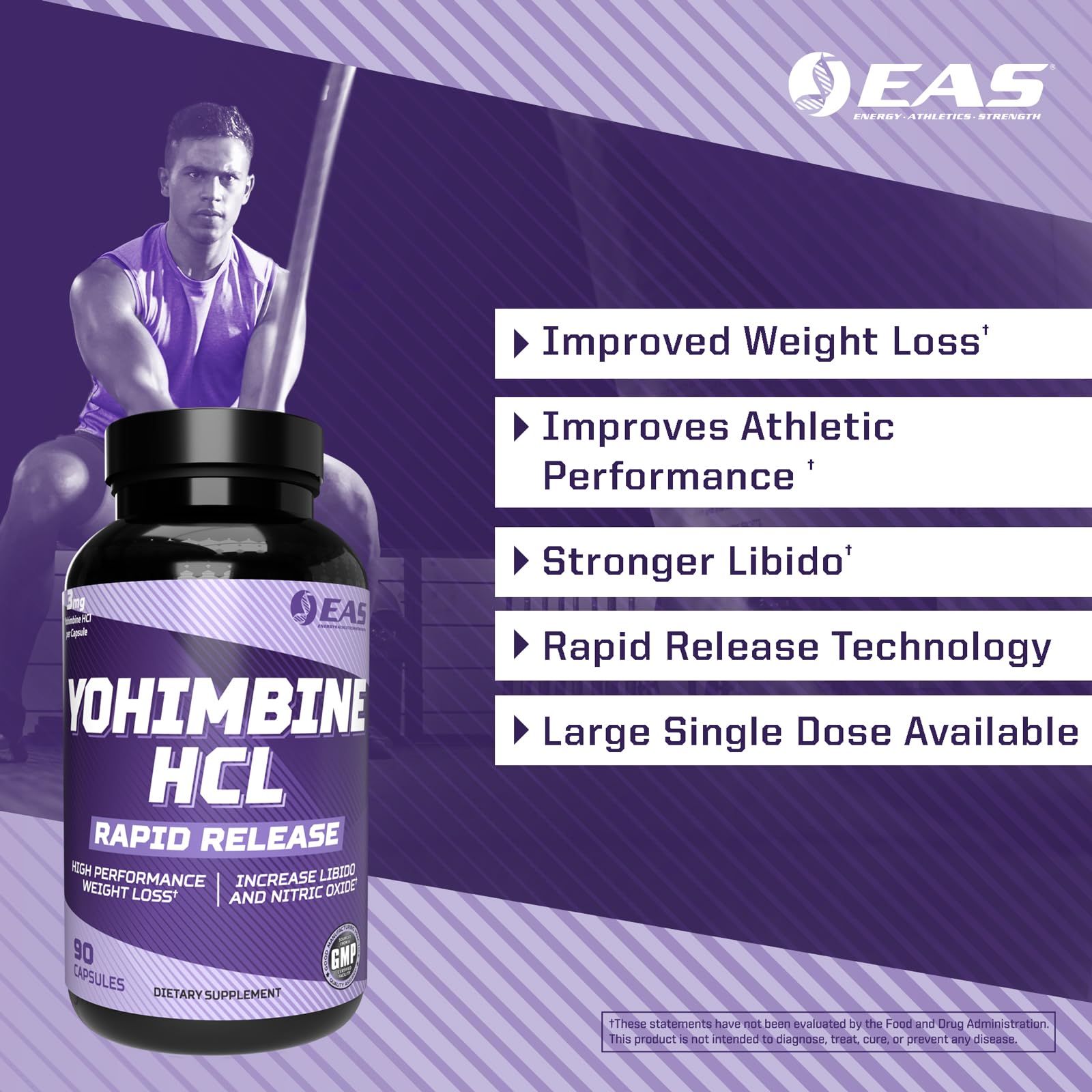 90-count bottle of EAS Yohimbine HCL