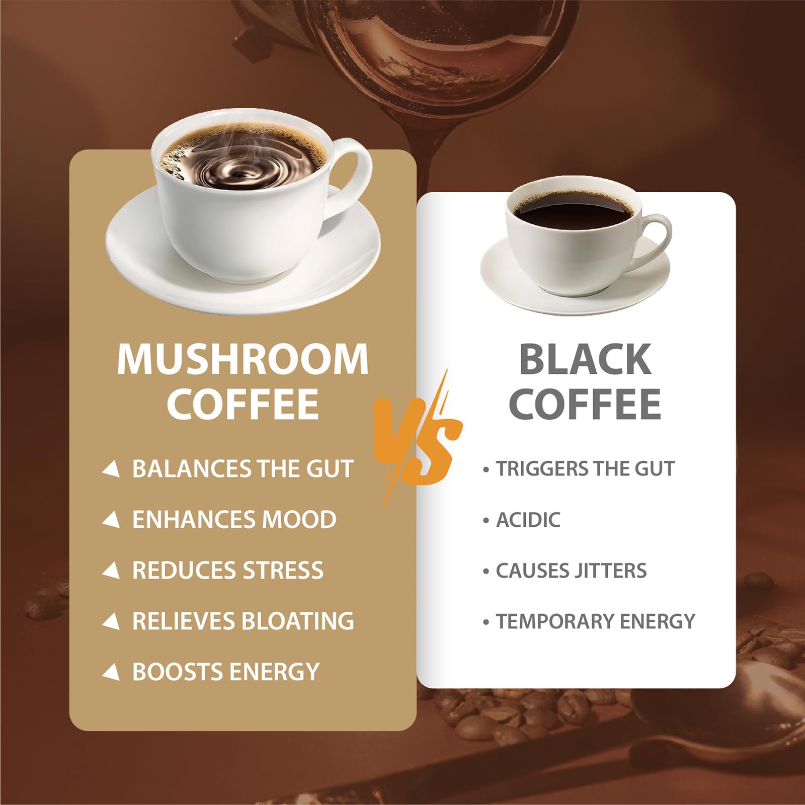 Instructional image showing how to brew instant mushroom coffee