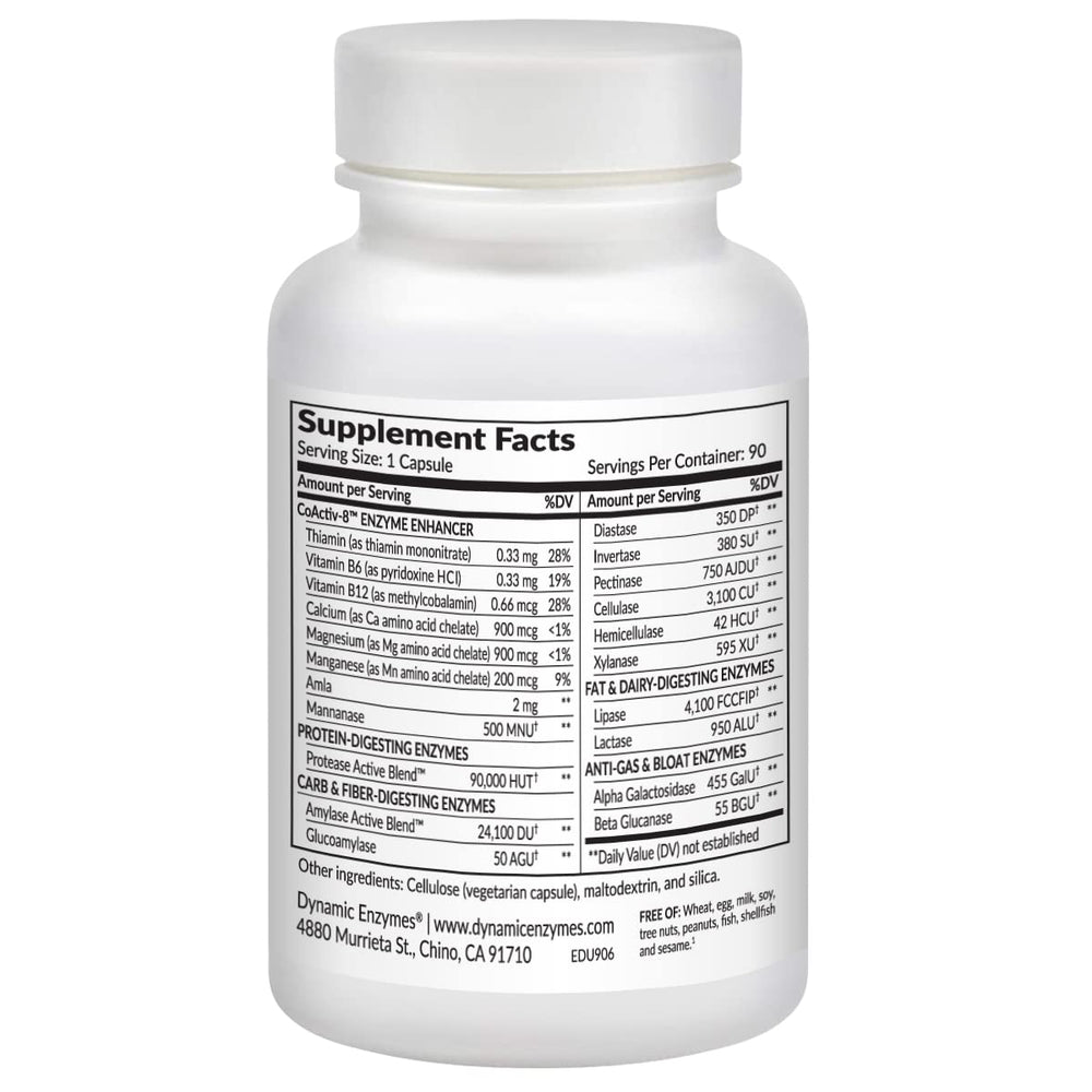 Diagram highlighting Eat E-Z Ultra ingredients and digestive targets