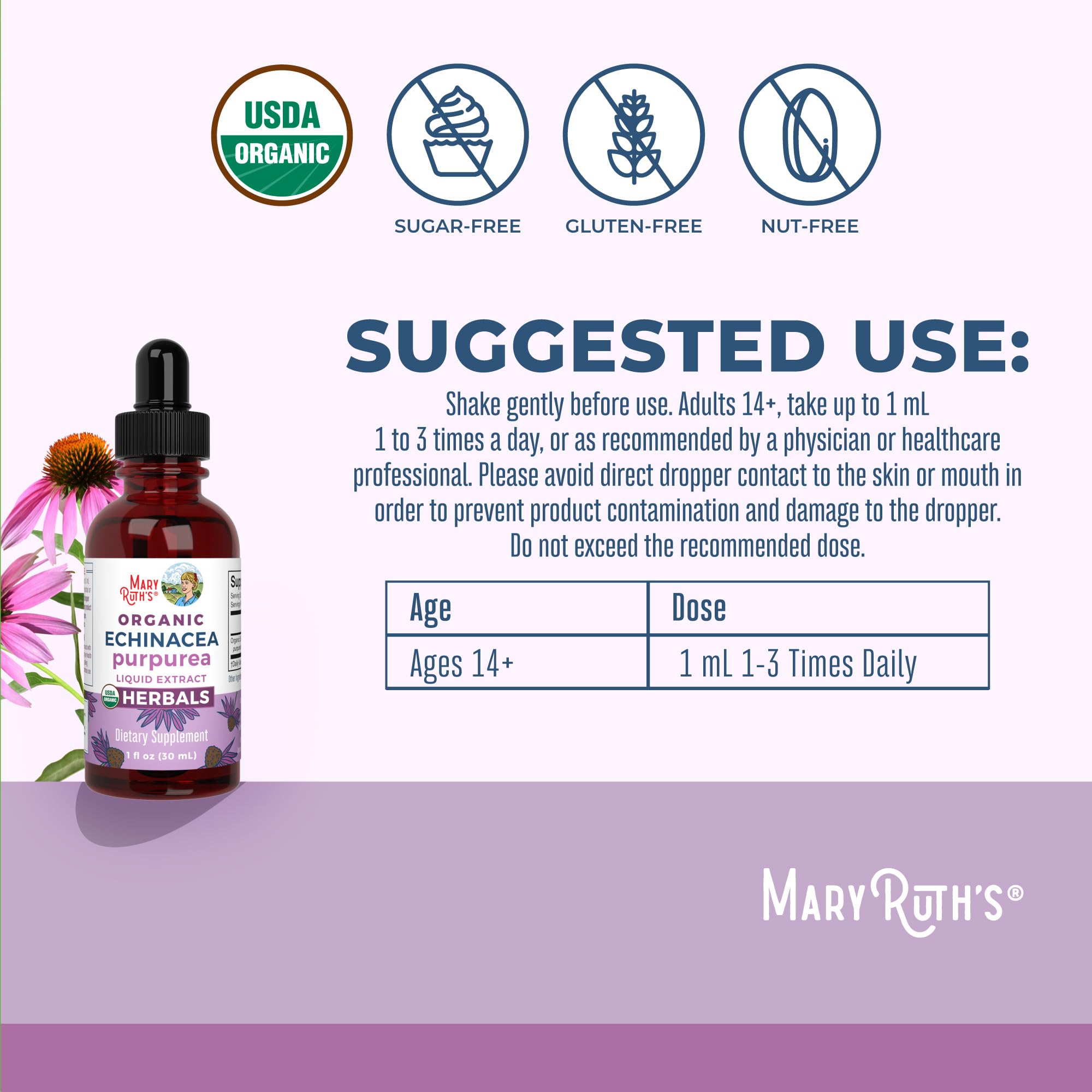 Echinacea drops being added to water