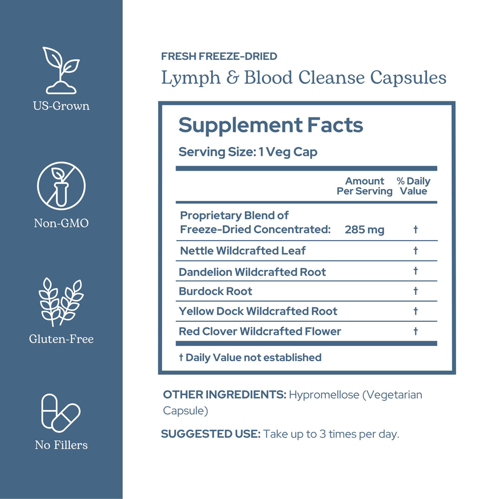 Close-up of product label for Lymphatic & Blood Cleanse