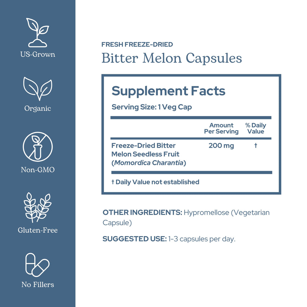 Close-up of bitter melon capsules for Eclectic Institute product