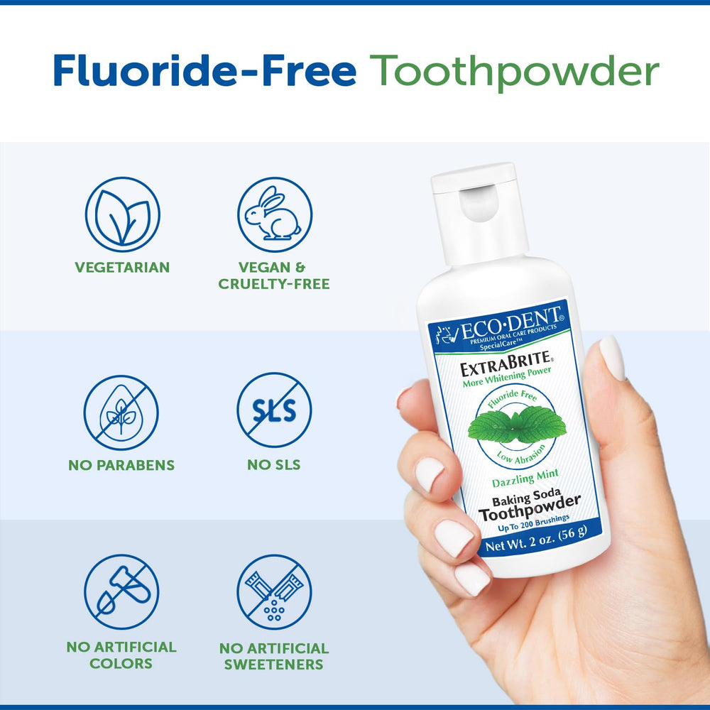 Calcium peroxide whitening action illustration for Eco-Dent