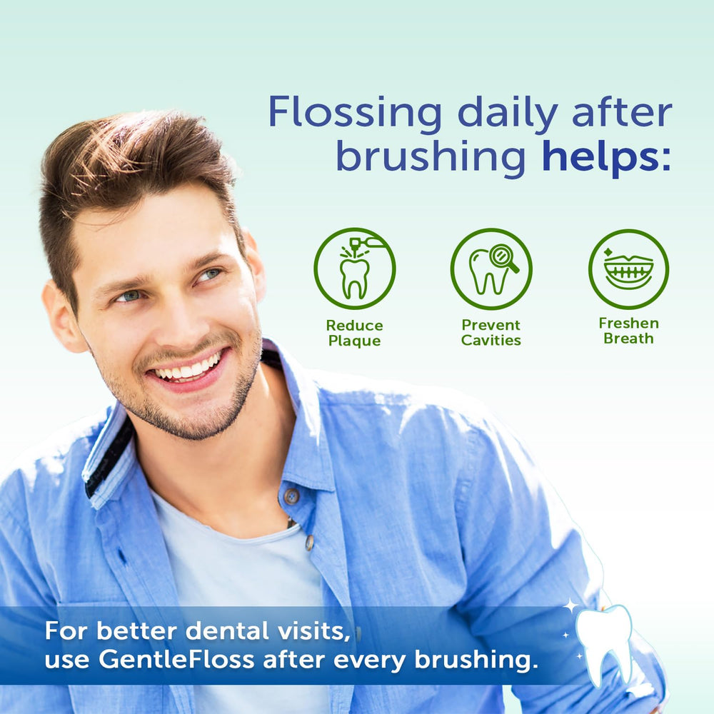Two-pack Eco-Dent GentleFloss packaging on shelf