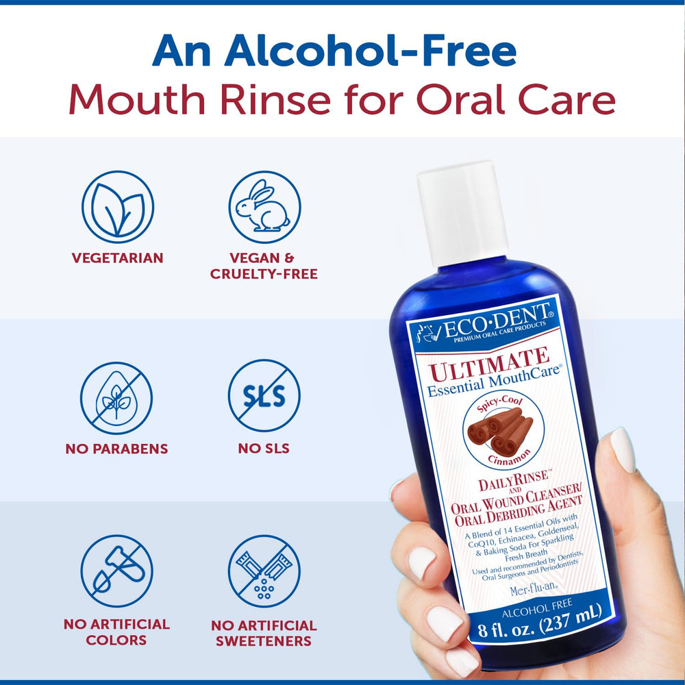 Essential oils blend in Eco-Dent mouthwash