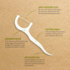Biodegradable flossers made from plant-based resins for eco-friendly use