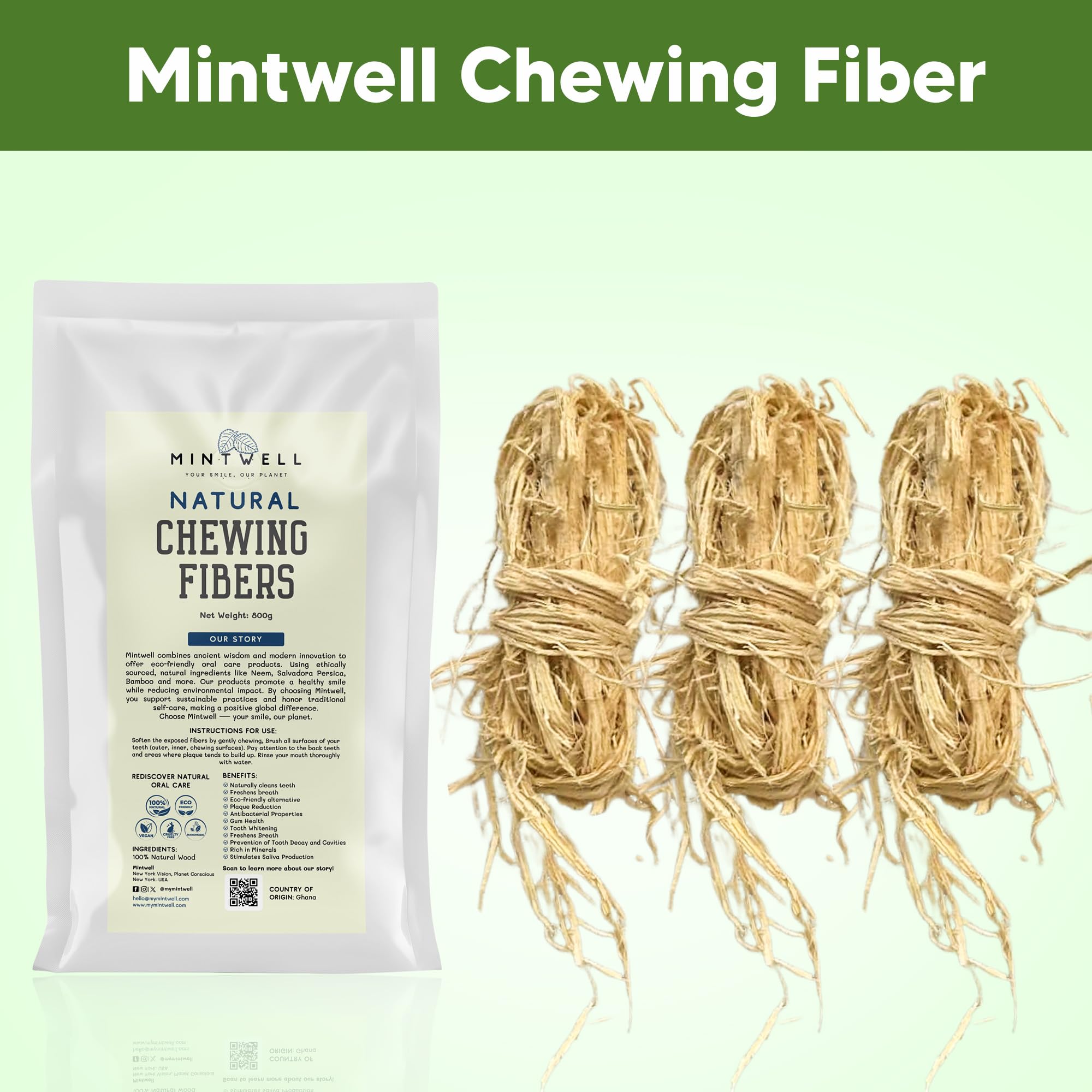 Eco-friendly, biodegradable Mintwell fiber packaging