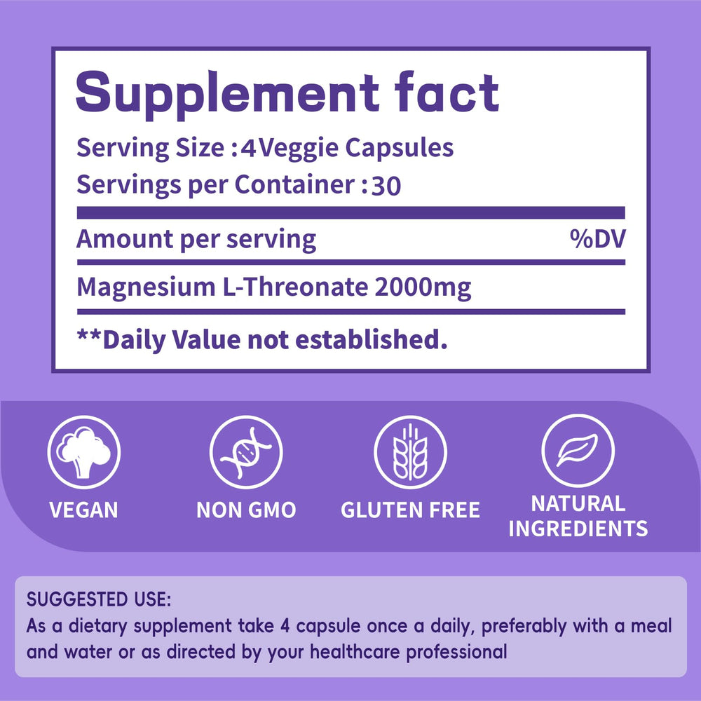 Eco-friendly packaging and USA-Lab verification seal