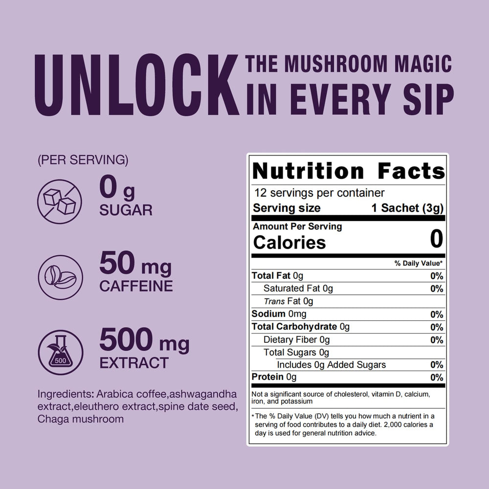 Close-up of ECO-TASTE mushroom coffee mix sachet with ingredients