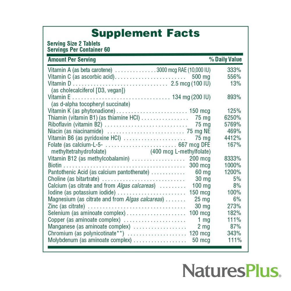 Eco-friendly packaging redesign