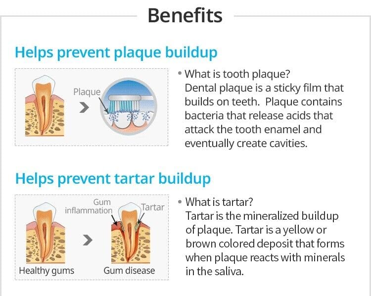 Close-up of Propolis and Green Tea Extract ingredients