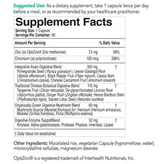 Lion's Mane and Maitake medicinal mushrooms in EcoDigest