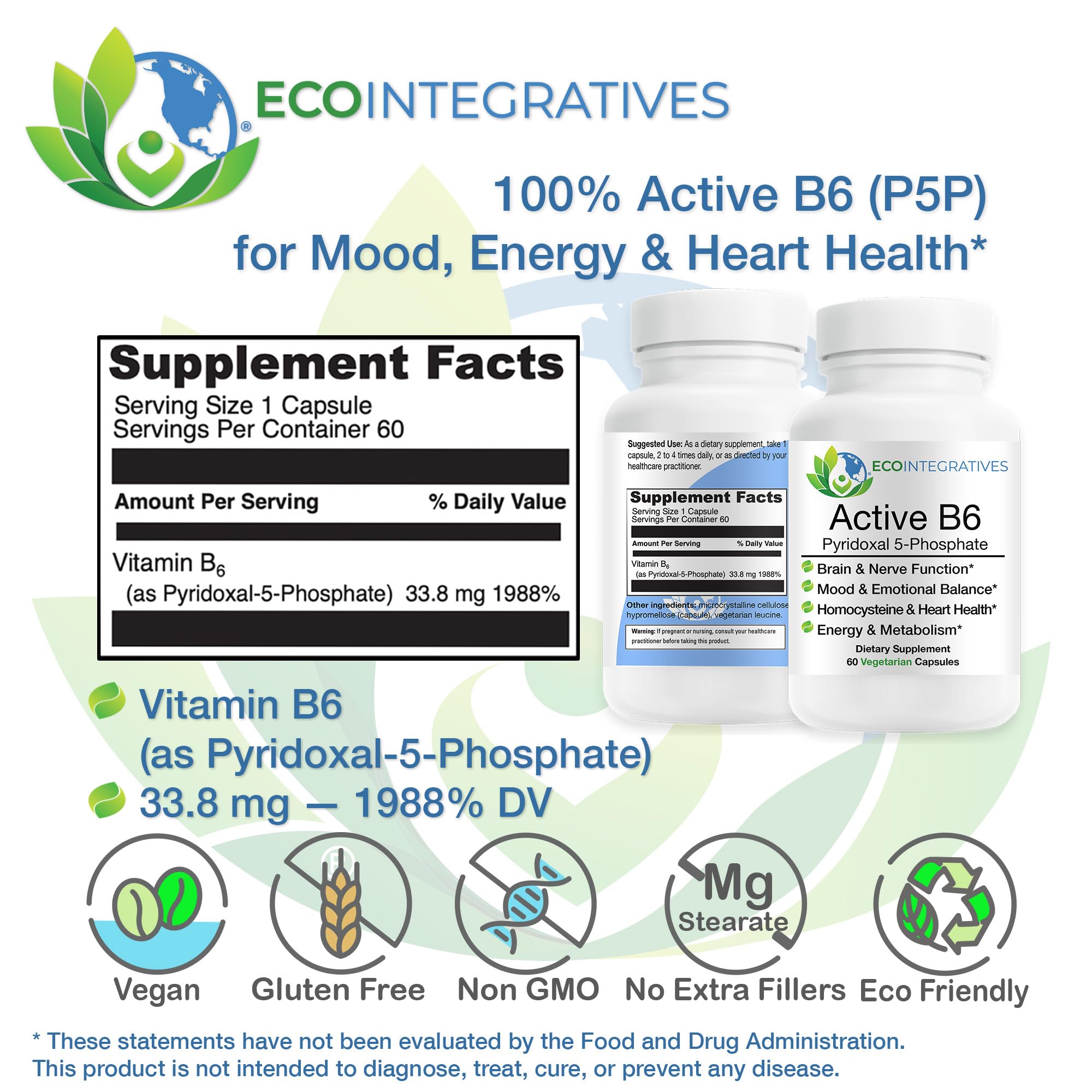 Ingredients overview for EcoIntegratives Active B6 P5P